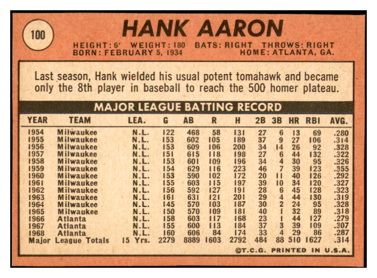 1969 Topps Baseball #100 Hank Aaron Braves EX-MT 536398