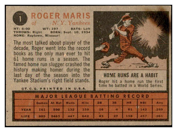 1962 Topps Baseball #001 Roger Maris Yankees VG/VG-EX 536409