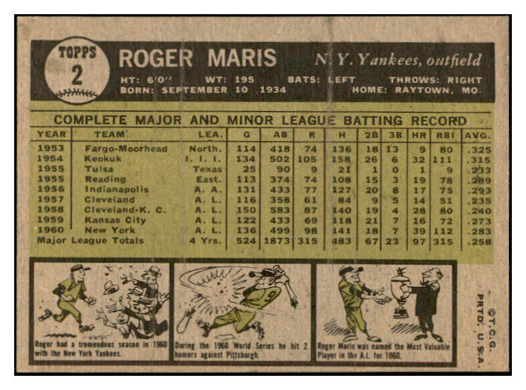 1961 Topps Baseball #002 Roger Maris Yankees EX 536410