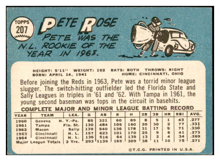 1965 Topps Baseball #207 Pete Rose Reds EX+/EX-MT 536428