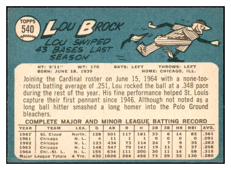 1965 Topps Baseball #540 Lou Brock Cardinals EX+/EX-MT 537459