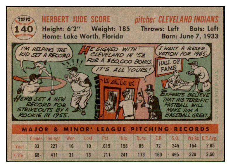1956 Topps Baseball #140 Herb Score Indians EX-MT Gray 537502