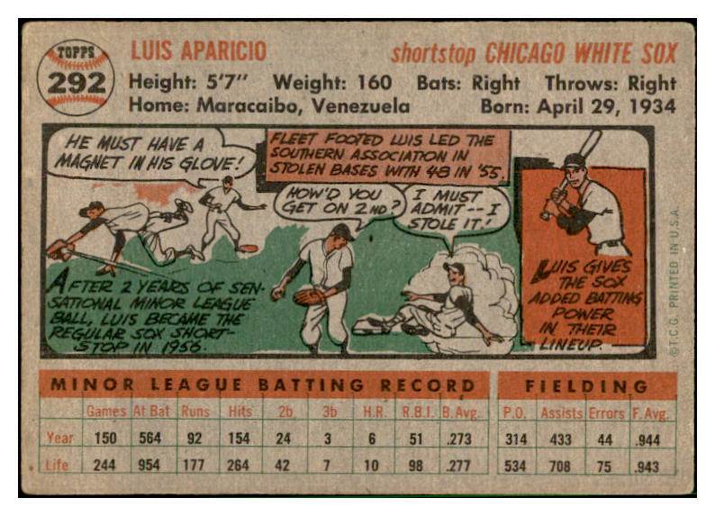 1956 Topps Baseball #292 Luis Aparico White Sox VG-EX 537506
