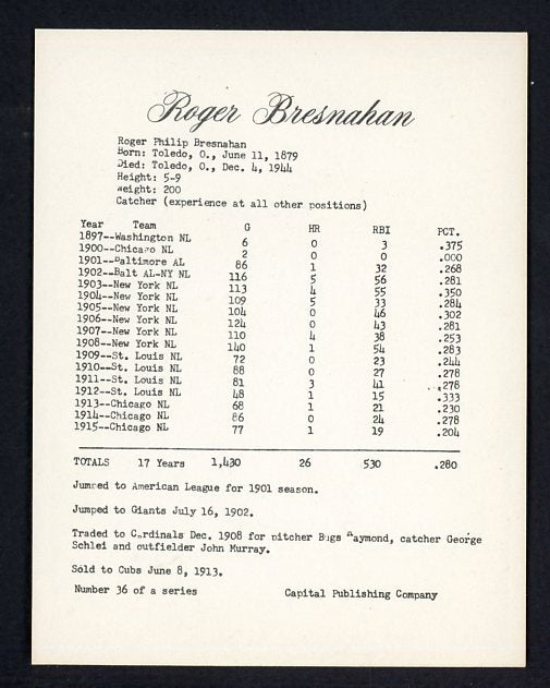 1974 Capital Publishing #036 Roger Bresnahan Giants NR-MT 537617
