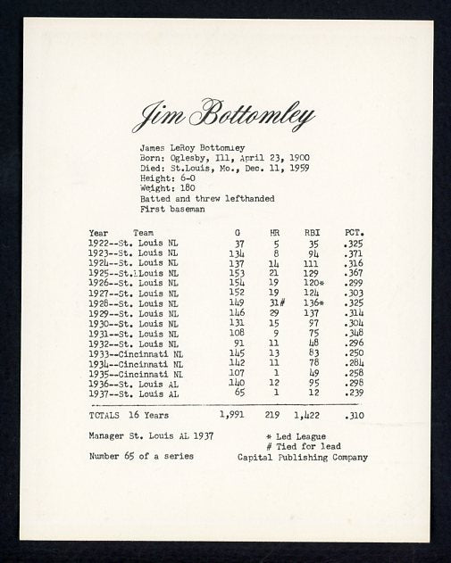 1974 Capital Publishing #065 Jim Bottomley Cardinals NR-MT 537632