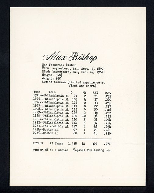 1974 Capital Publishing #078 Max Bishop A's NR-MT 537644