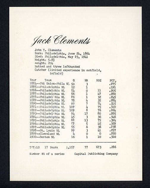 1974 Capital Publishing #081 Jack Clements Phillies NR-MT 537647