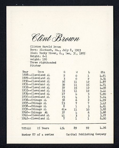 1974 Capital Publishing #087 Clint Brown White Sox NR-MT 537653