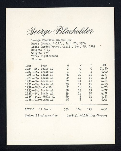 1974 Capital Publishing #095 George Blaeholder Browns NR-MT 537659