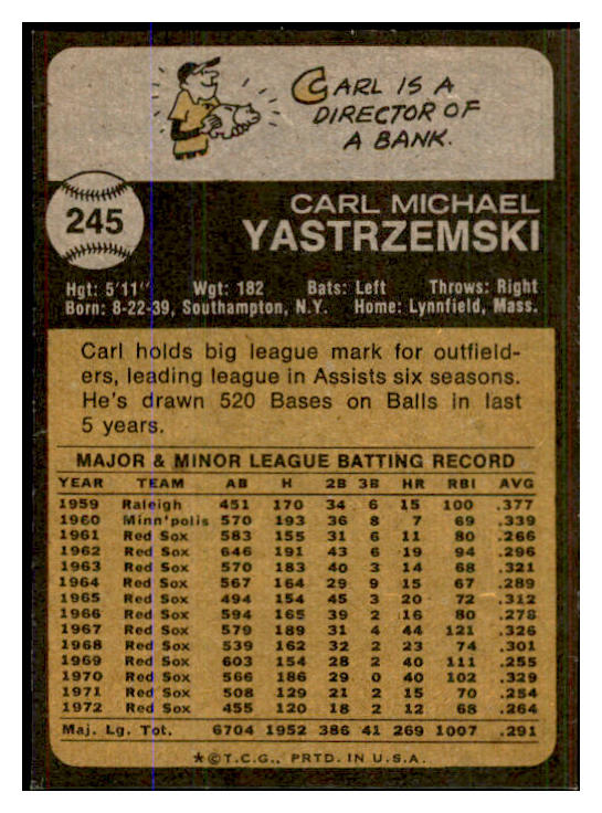 1973 Topps Baseball #245 Carl Yastrzemski Red Sox EX 537686