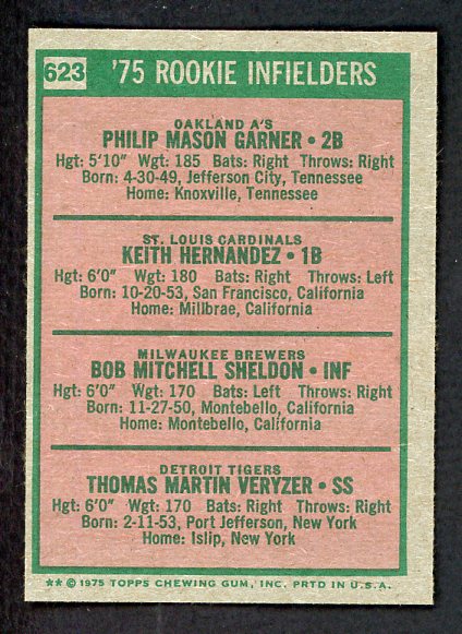 1975 Topps Baseball #623 Keith Hernandez Cardinals NR-MT 537718