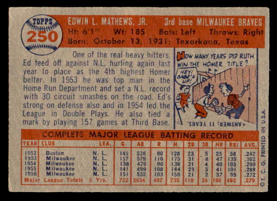 1957 Topps Baseball #250 Eddie Mathews Braves VG-EX 538771