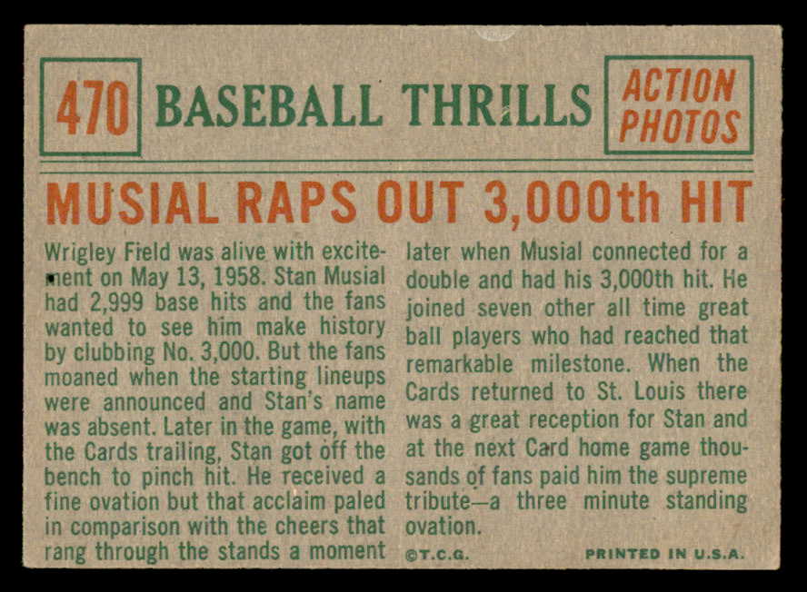 1959 Topps Baseball #470 Stan Musial IA Cardinals EX 538866