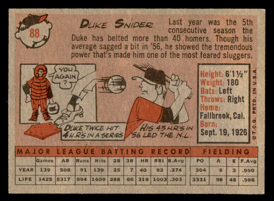 1958 Topps Baseball #088 Duke Snider Dodgers EX-MT 538953