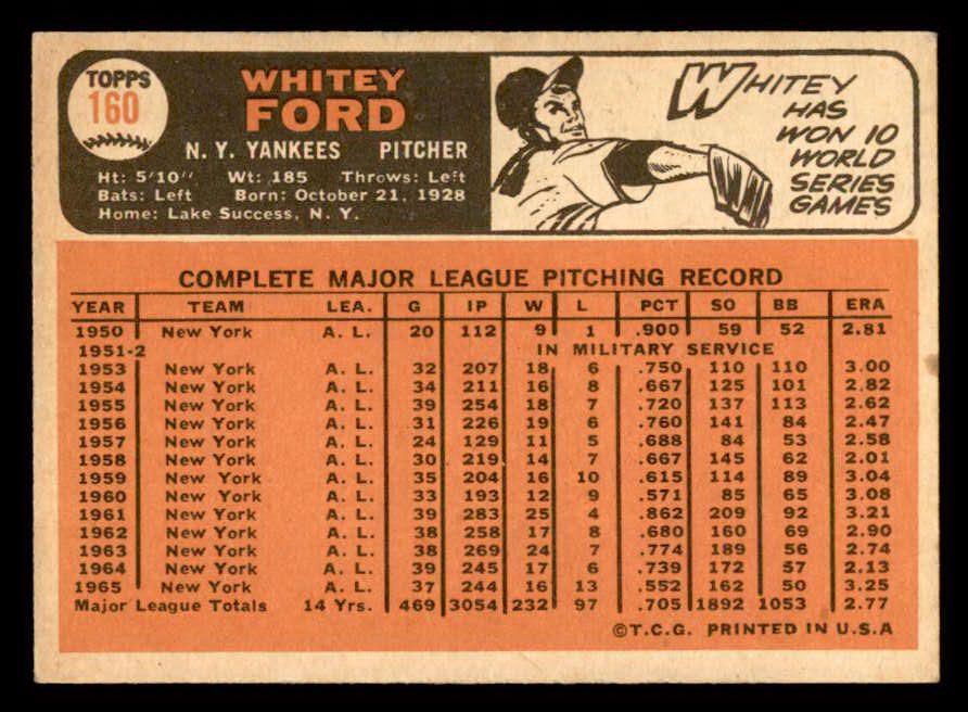 1966 Topps Baseball #160 Whitey Ford Yankees NR-MT 539023