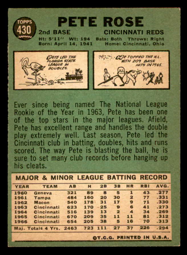 1967 Topps Baseball #430 Pete Rose Reds EX-MT 539190