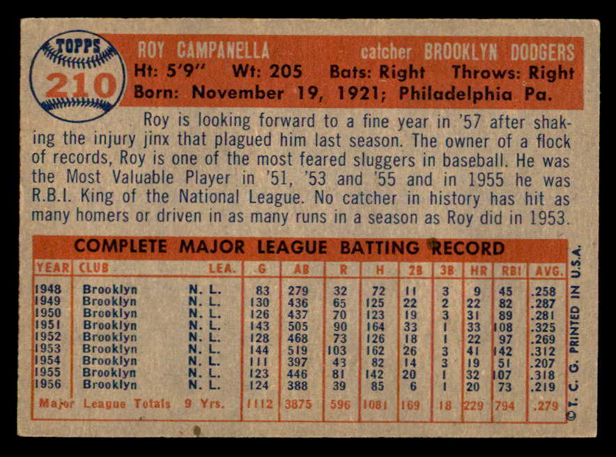 1957 Topps Baseball #210 Roy Campanella Dodgers EX 539337