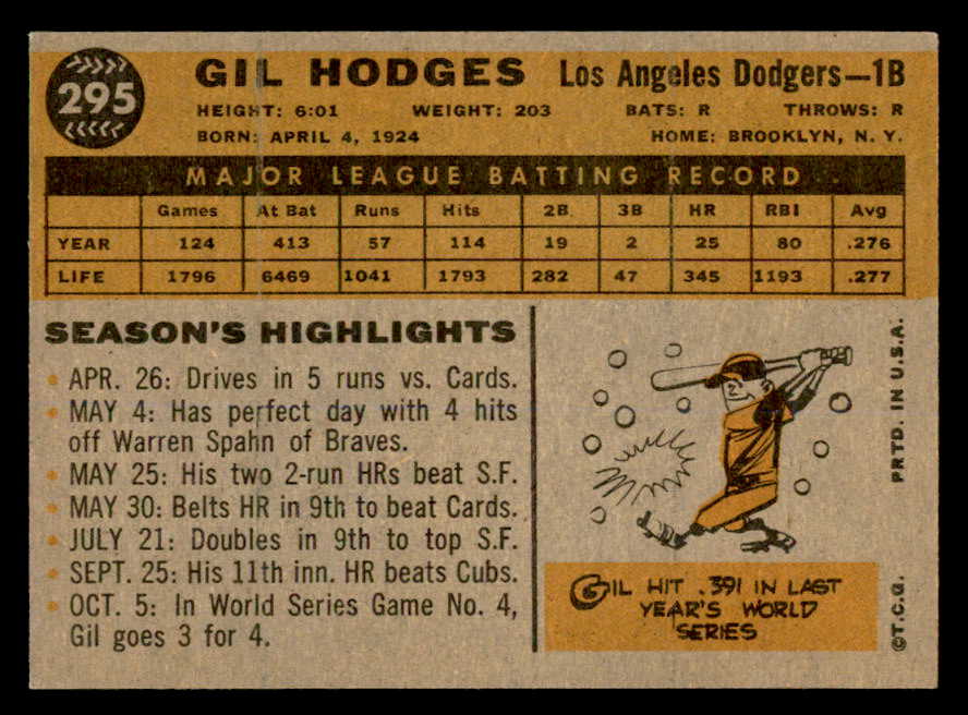 1960 Topps Baseball #295 Gil Hodges Dodgers EX-MT 539442