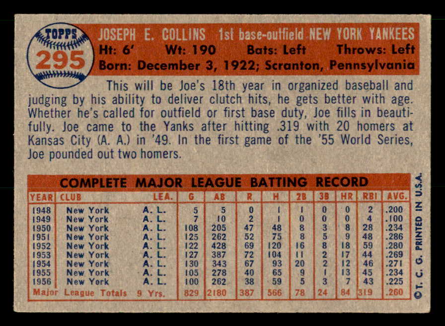 1957 Topps Baseball #295 Joe Collins Yankees NR-MT 539507