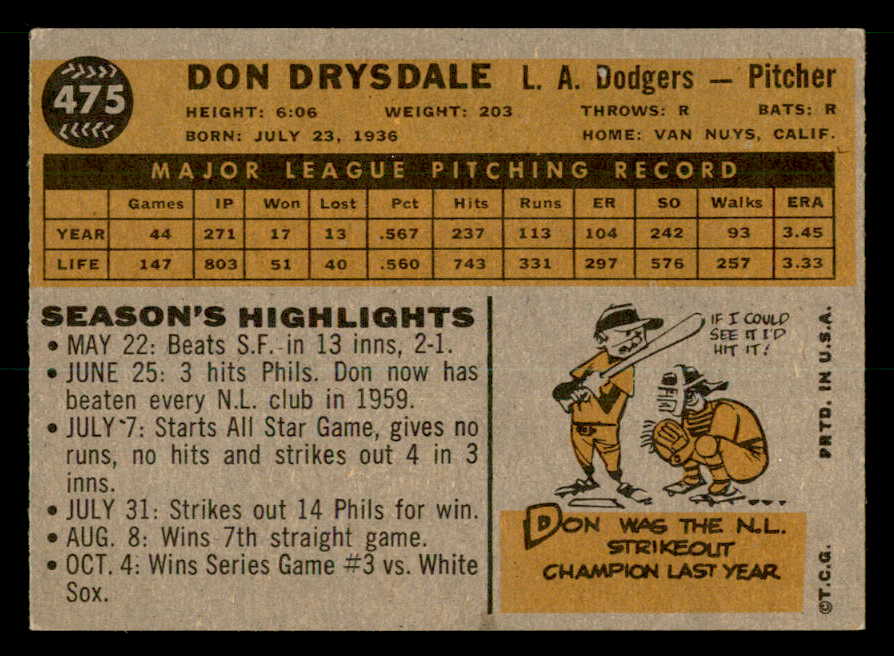 1960 Topps Baseball #475 Don Drysdale Dodgers NR-MT 539561