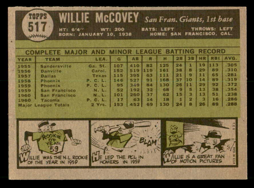 1961 Topps Baseball #517 Willie McCovey Giants EX-MT 539589