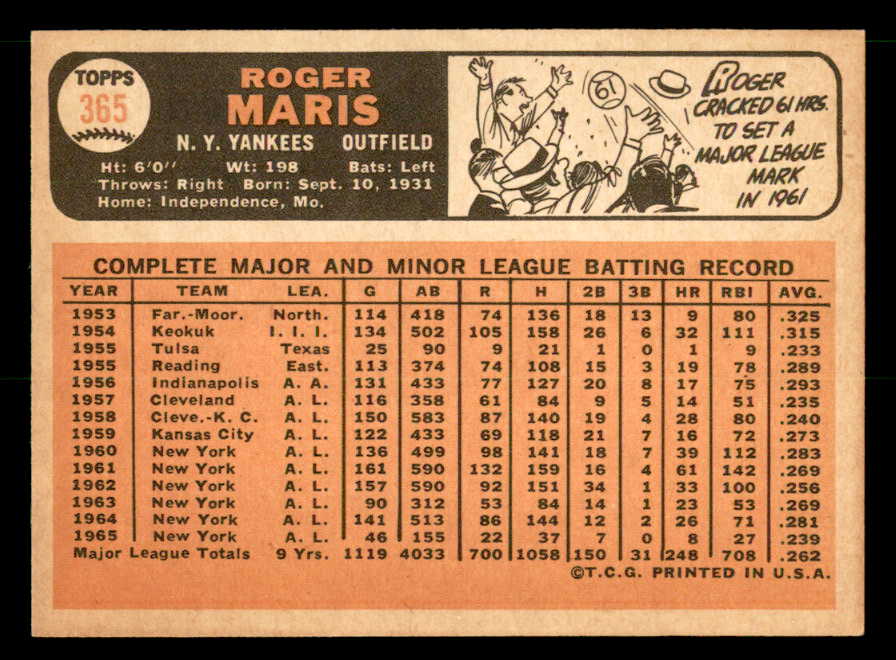 1966 Topps Baseball #365 Roger Maris Yankees EX-MT 539778