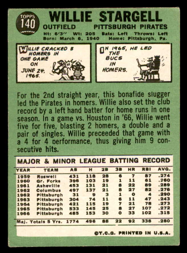 1967 Topps Baseball #140 Willie Stargell Pirates VG-EX 539805