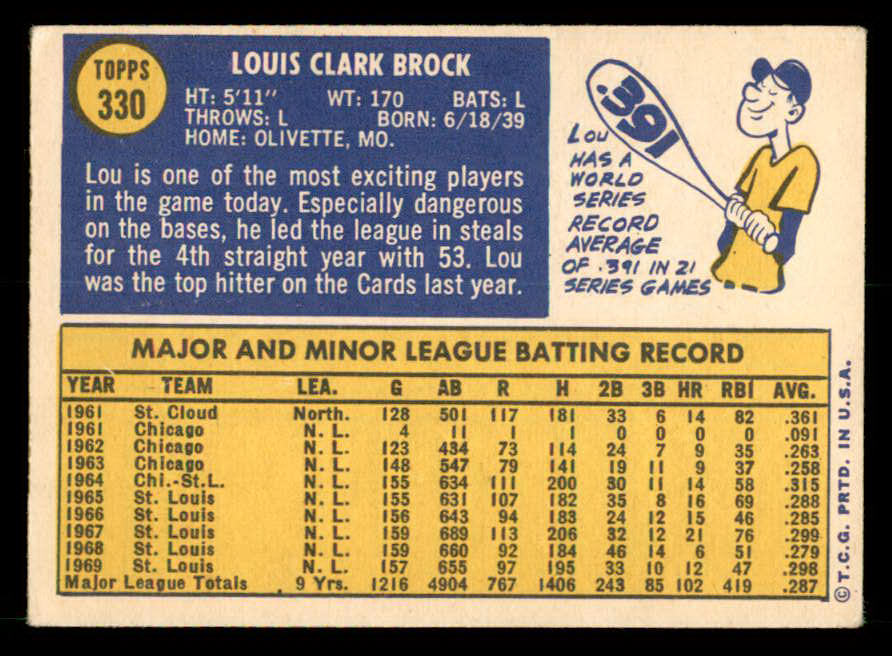 1970 Topps Baseball #330 Lou Brock Cardinals VG-EX 539933