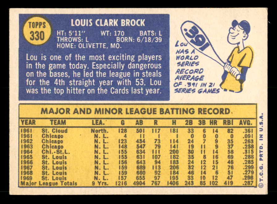 1970 Topps Baseball #330 Lou Brock Cardinals EX-MT 539935
