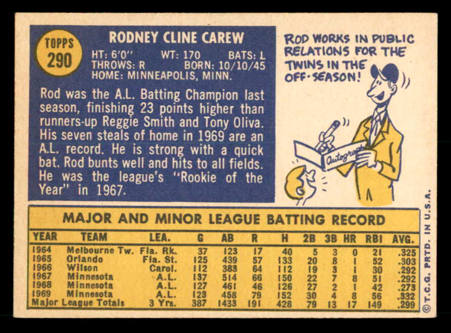 1970 Topps Baseball #290 Rod Carew Twins EX-MT 539951