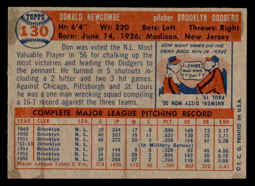 1957 Topps Baseball #130 Don Newcombe Dodgers NR-MT 540039