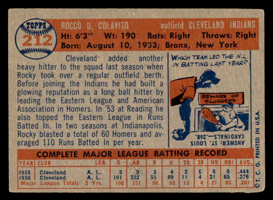 1957 Topps Baseball #212 Rocky Colavito Indians VG-EX 540056