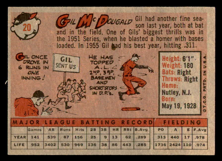 1958 Topps Baseball #020 Gil McDougald Yankees EX-MT 540120