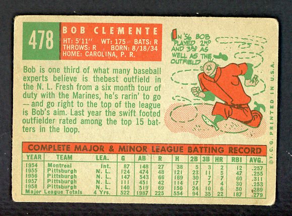 1959 Topps Baseball #478 Roberto Clemente Pirates VG 540185