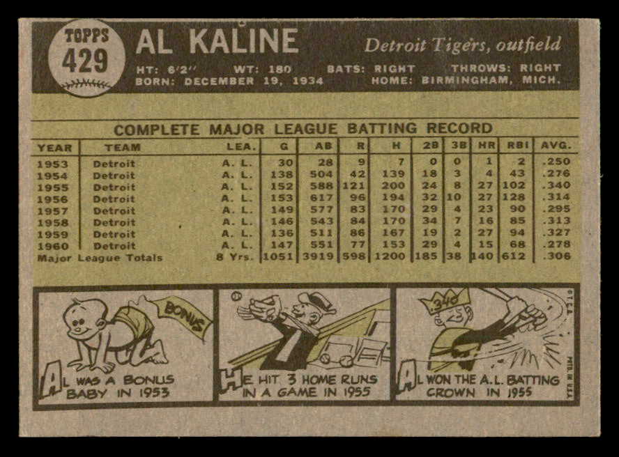 1961 Topps Baseball #429 Al Kaline Tigers VG-EX 540275