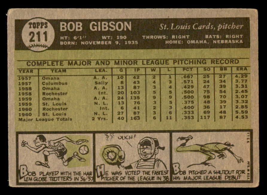 1961 Topps Baseball #211 Bob Gibson Cardinals VG 540321