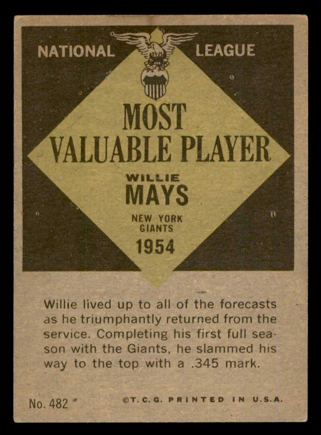 1961 Topps Baseball #482 Willie Mays MVP Giants VG-EX 540402