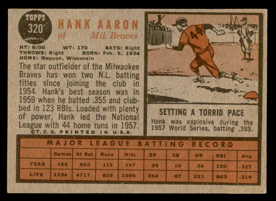 1962 Topps Baseball #320 Hank Aaron Braves VG-EX 540492