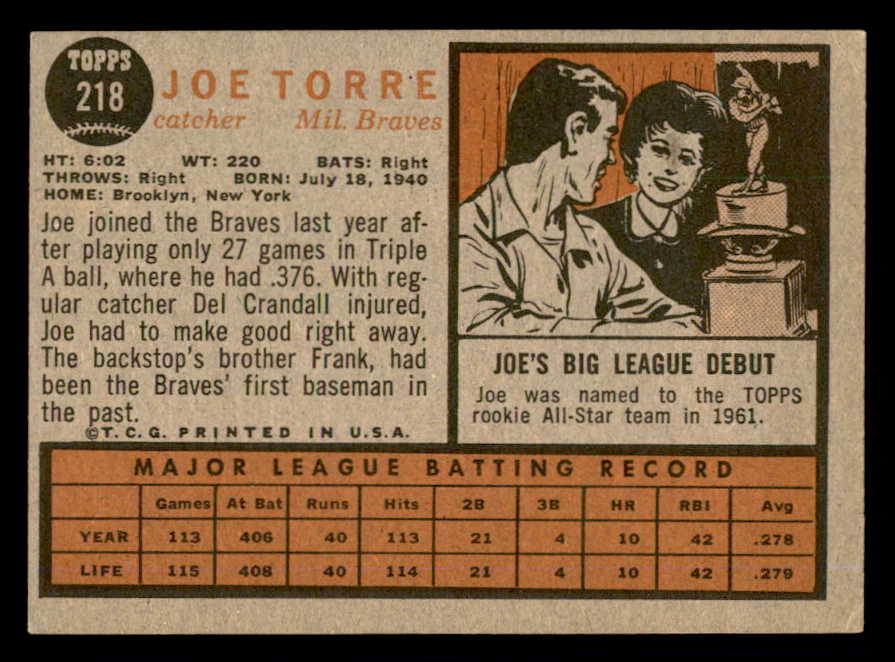 1962 Topps Baseball #218 Joe Torre Braves EX-MT 540511