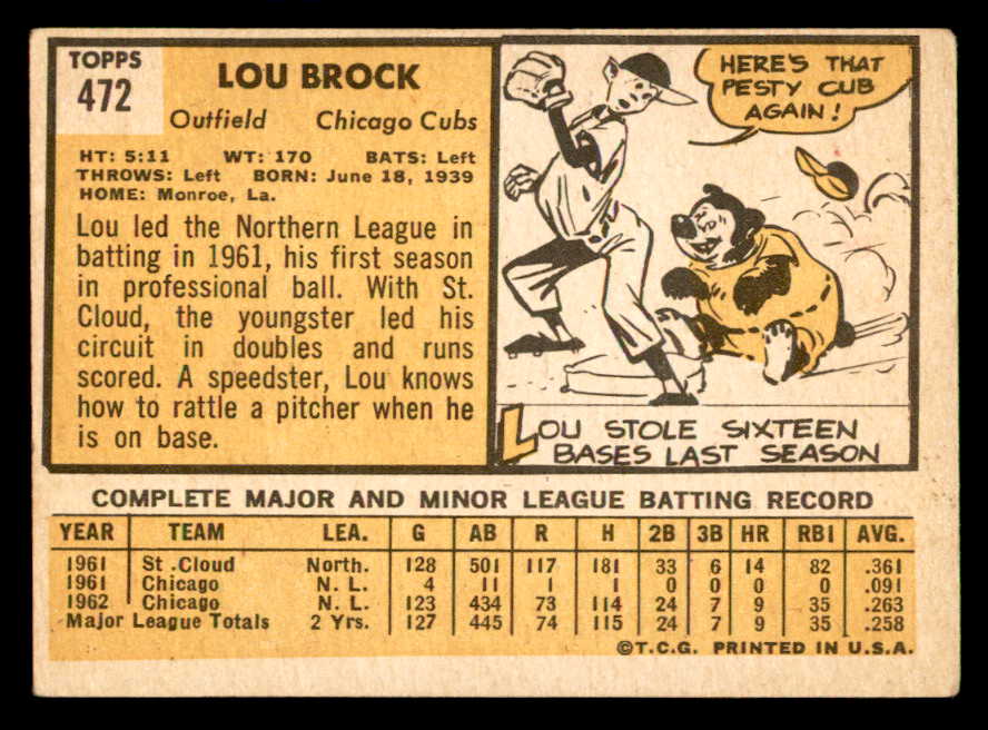 1963 Topps Baseball #472 Lou Brock Cubs VG-EX 540554