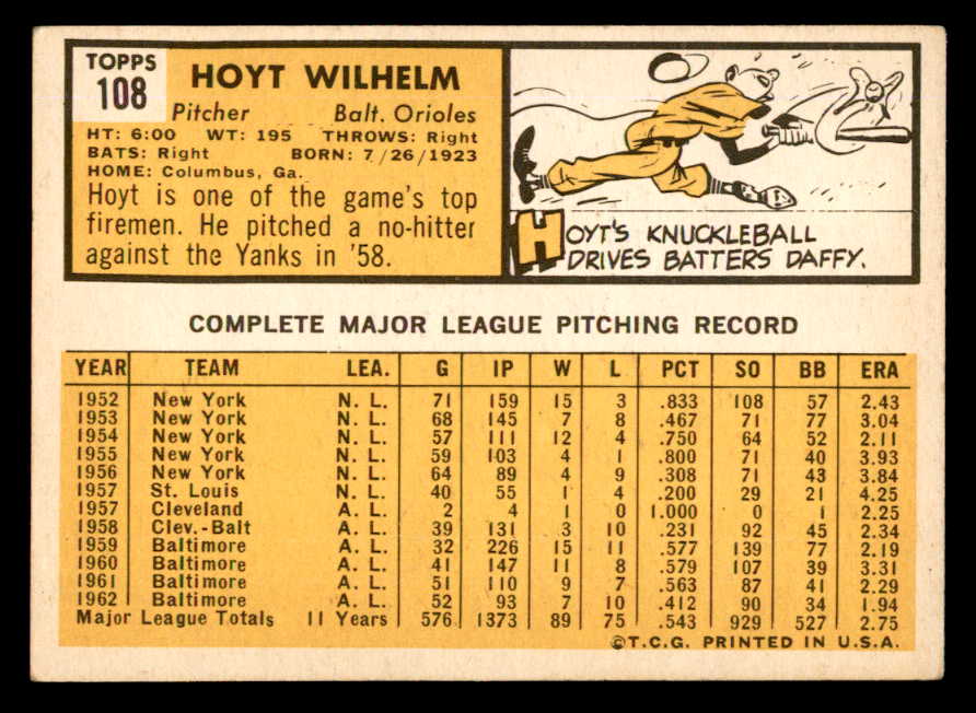1963 Topps Baseball #108 Hoyt Wilhelm Orioles EX 540577