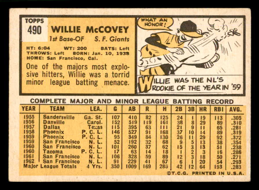 1963 Topps Baseball #490 Willie McCovey Giants VG-EX 540637