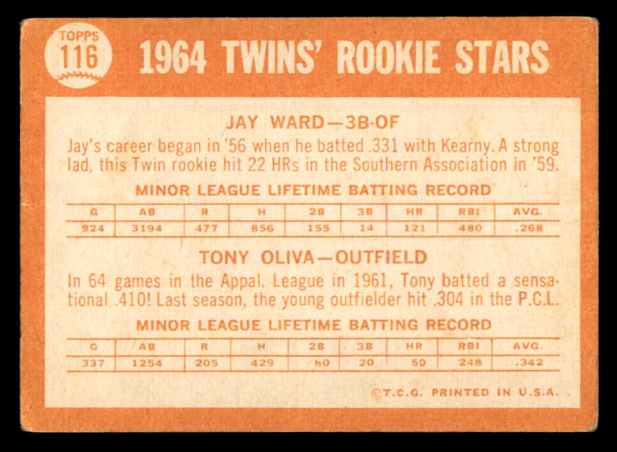 1964 Topps Baseball #116 Tony Oliva Twins VG 540685