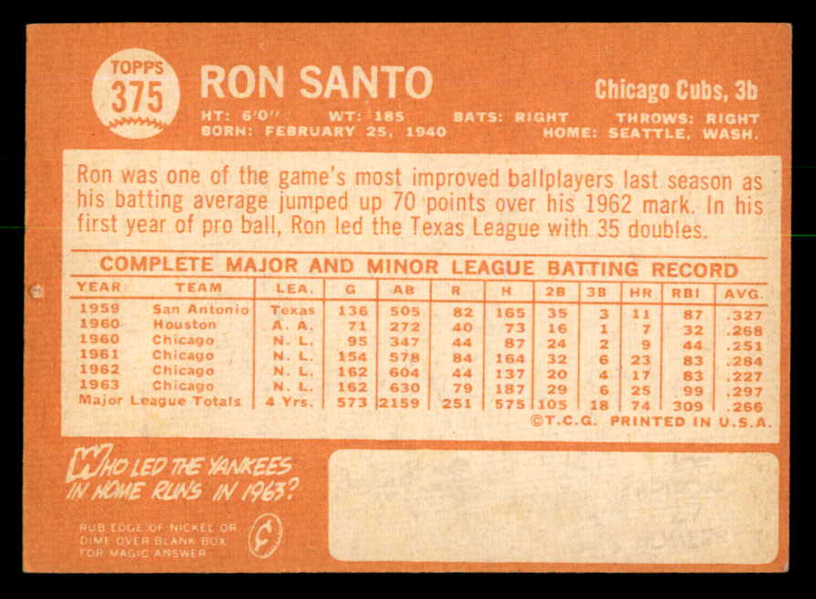 1964 Topps Baseball #375 Ron Santo Cubs GD-VG 540724