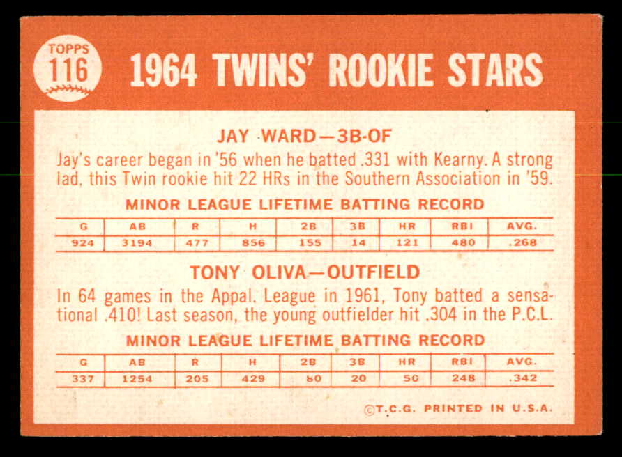 1964 Topps Baseball #116 Tony Oliva Twins EX 540726