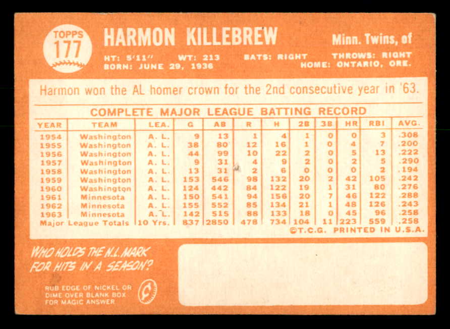 1964 Topps Baseball #177 Harmon Killebrew Twins VG 540752