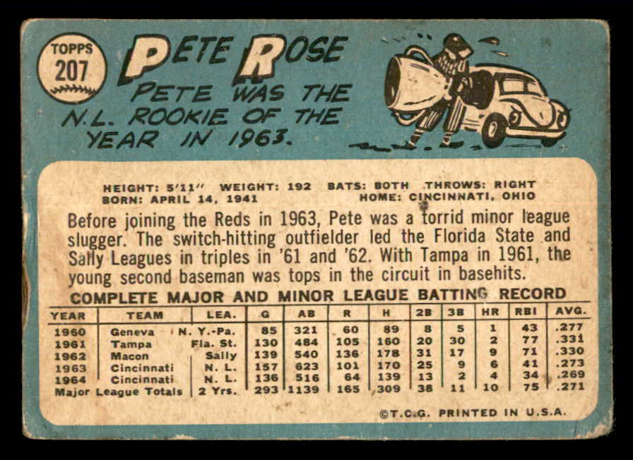 1965 Topps Baseball #207 Pete Rose Reds FR-GD 540794
