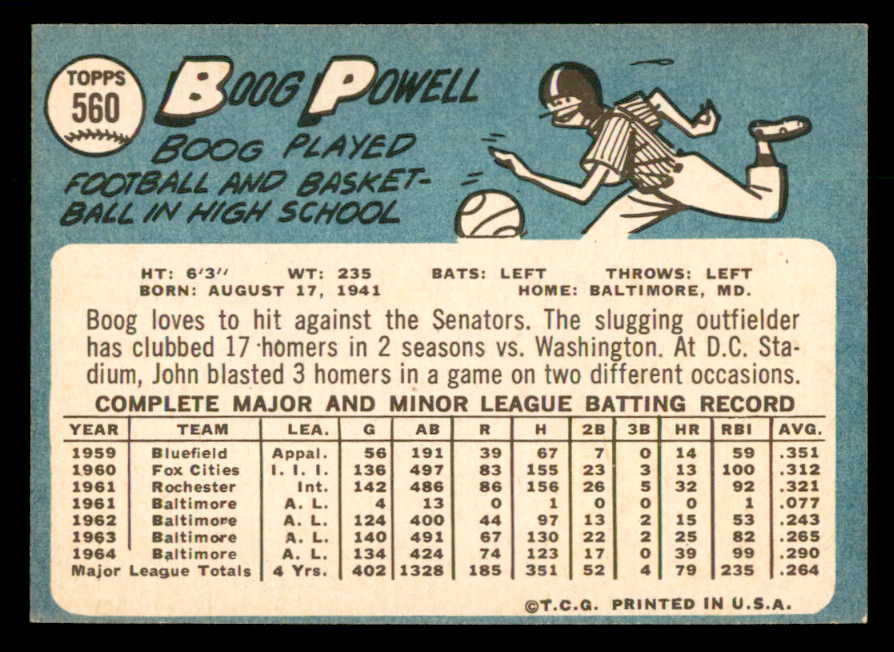 1965 Topps Baseball #560 Boog Powell Orioles EX-MT 540848