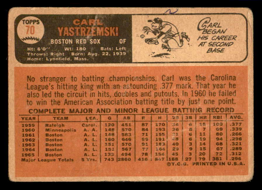 1966 Topps Baseball #070 Carl Yastrzemski Red Sox VG 540850
