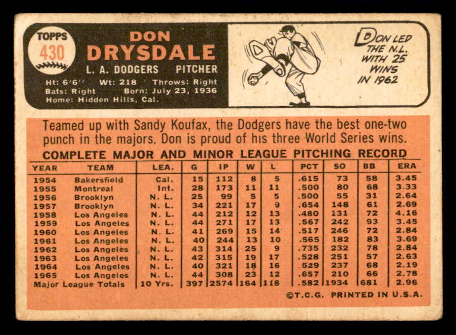 1966 Topps Baseball #430 Don Drysdale Dodgers VG 540868